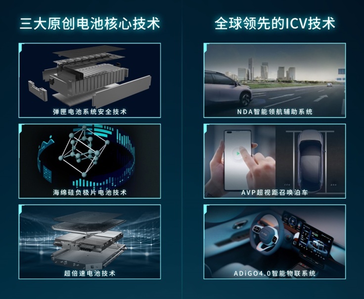 “百站千桩免费充”，埃安在充电桩业务上打什么“算盘”？