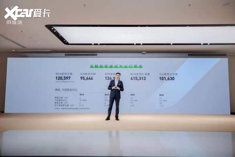 全系迭代ADS 2.0系统，阿维塔11单电机版31.99万元起