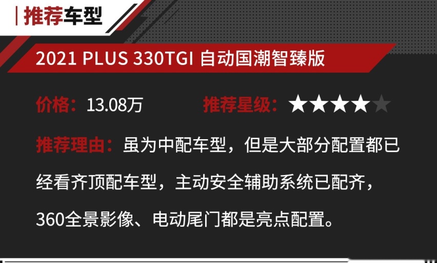 1.5T爆发181马力 双十佳动力组合！荣威RX5 PLUS正式上市