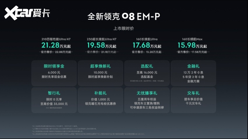 【E汽车】论一个用户品牌的自我修养｜全新领克08EM-P