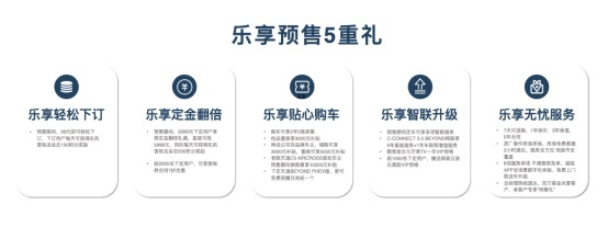 舒适进阶 纵情超越，东风雪铁龙天逸BEYOND预售价15.77万元起