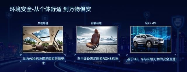 售14.8-17.5万元 Collie 全维智能安全加护，2020款WEY VV6上市