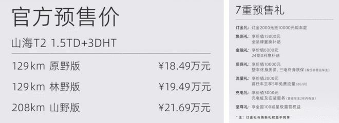 1.5T+3DHT/配43.24kWh电池 捷途山海T2预售18.49
