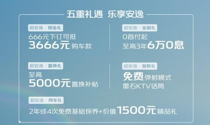 更上一层楼，长安锐程PLUS上市
