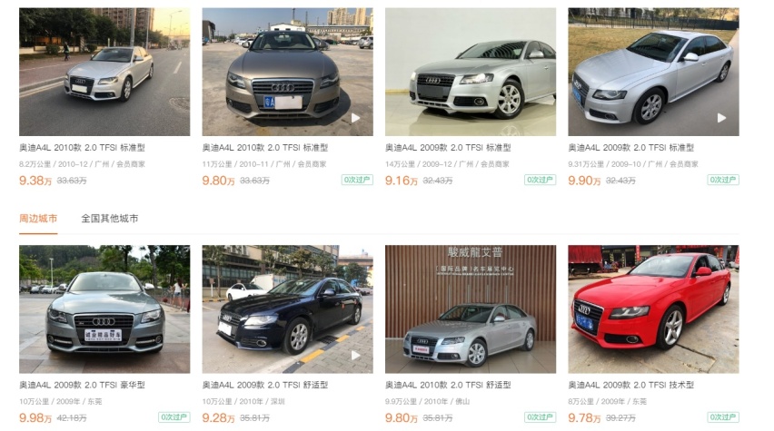 10万级超强选车指南，轿车/SUV/皮卡/MPV都有！
