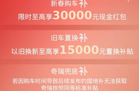 说好不打价格战，但大厂们开年就杀红了眼