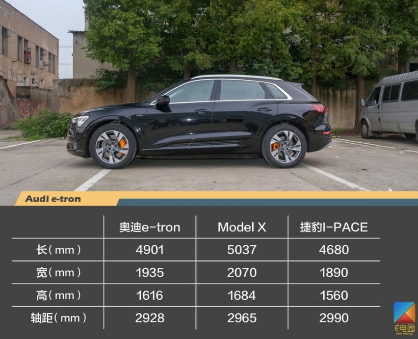 特斯拉阻击战已打响 奥迪e-tron会不会重新定义豪华纯电动