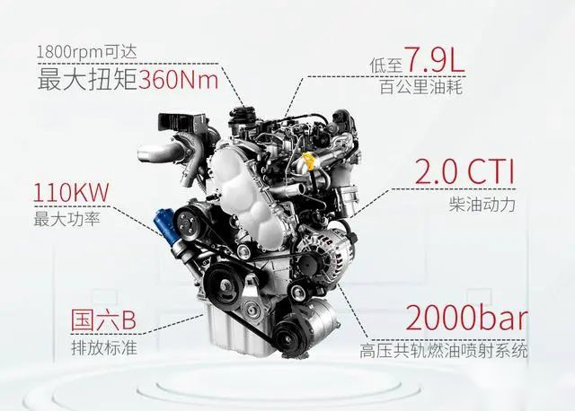 能省会赚才是硬道理！新一代瑞风M4