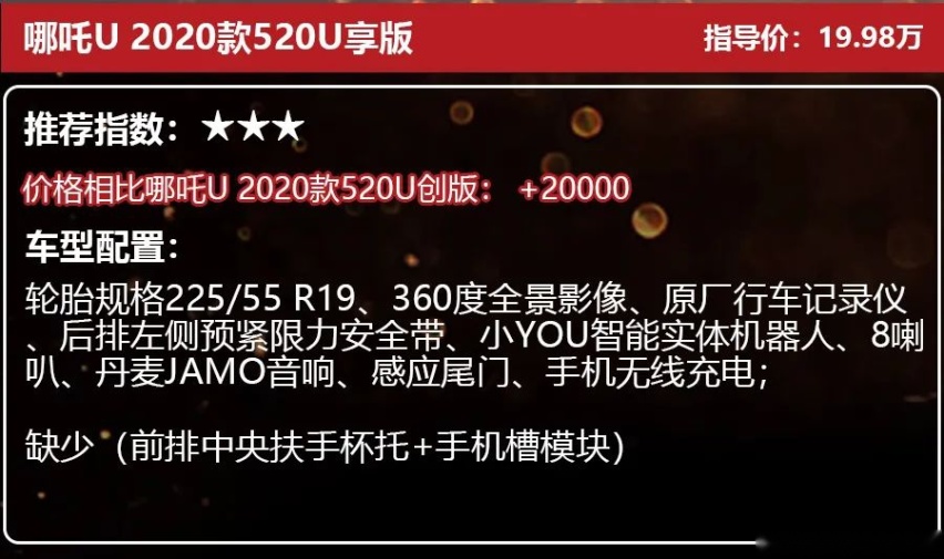 “透明A柱”加持！哪吒U上市，补贴后13.98万-19.98