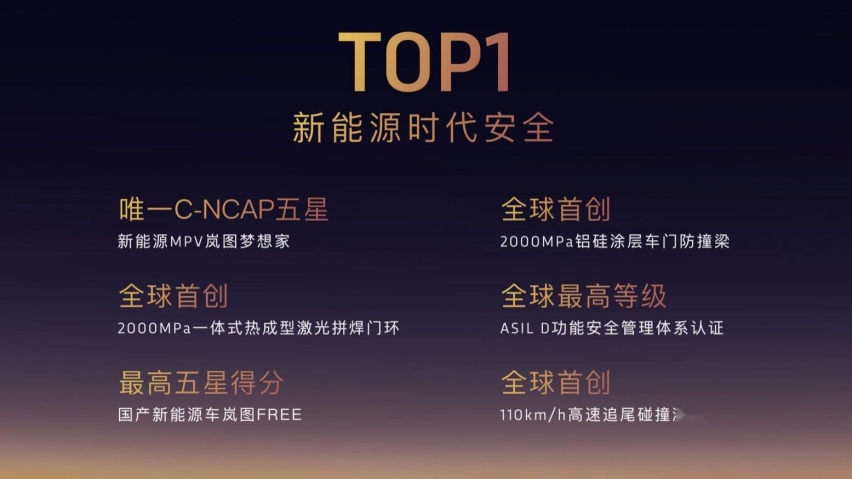 全球五星安全标准 岚图以全域安全重新定义混动新标准