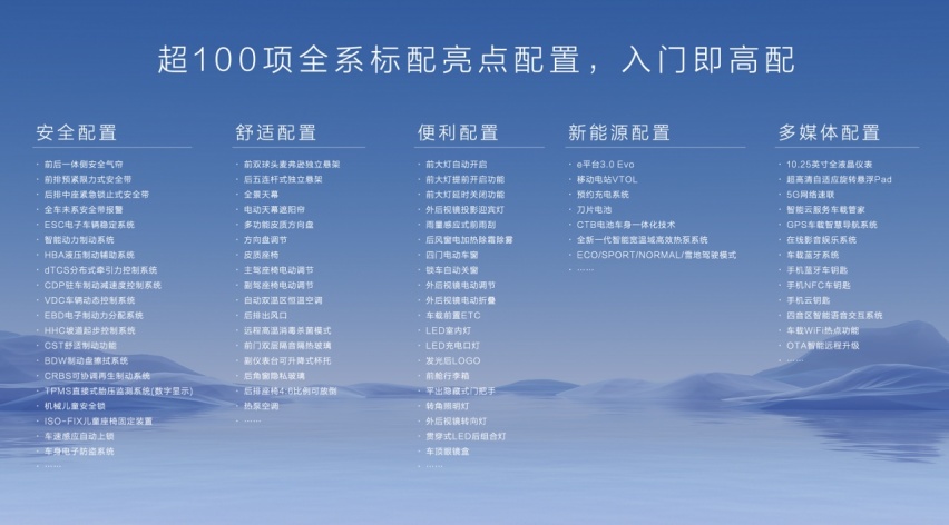 4.9秒破百 超100项标配 海豹06GT售价13.68万起