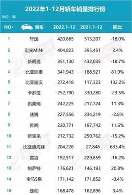 【买车帮】“价”到位，他们都在谈颠覆  B级车该怎么选？