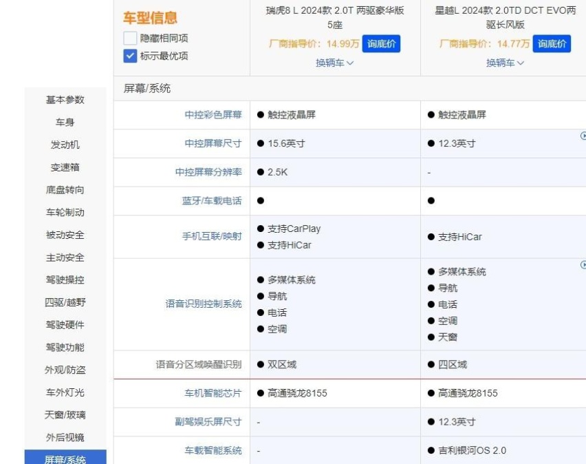 星越L对比瑞虎8L，谁是更称职的家用SUV？