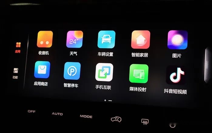 哈弗大狗11.99万元起售，四款车型怎么选？