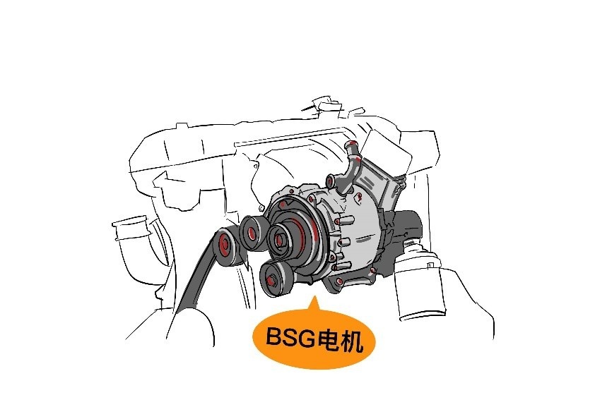 都2023年了，为什么坦克还主张“以油为主”？