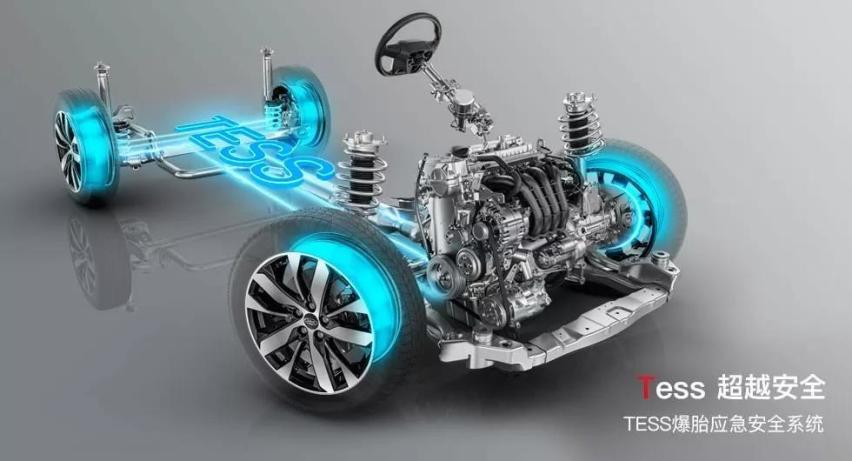 8万能买台啥样的SUV？T动力、CVT变速箱、智能安全它都有