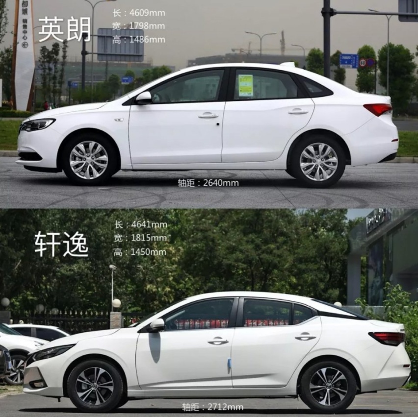 都是销量王 轩逸英朗到底怎么选？
