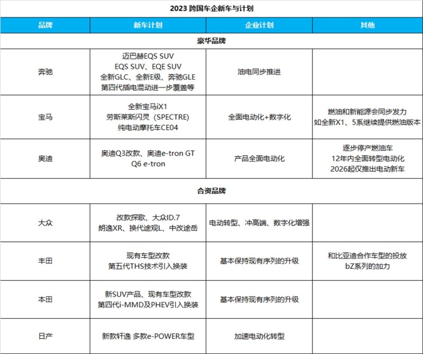 95后的姑娘小伙眼里，“合资车”已不再算是褒义词