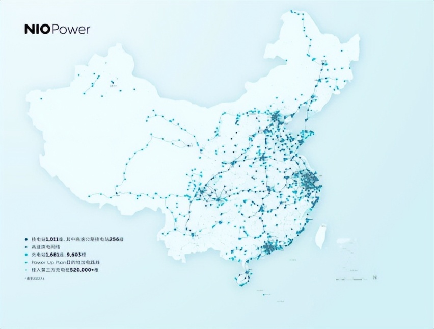 2022年蔚来NIO Power Day：打通“五纵三横”，新推500kW超快充