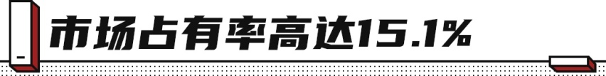 全球最好卖的肌肉跑车 国内20万出头能搞定！还要什么BBA？