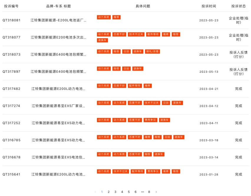 江铃E400被车主投诉，电池包频繁故障，多次维修却无果？
