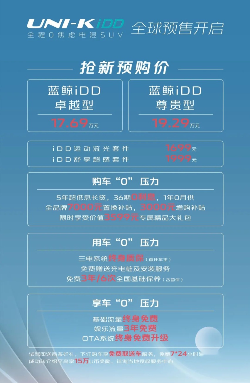 也是一箱油超1000公里的选手，长安UNI-K iDD开启预售