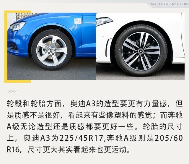 20万就能买的豪华轿车，奥迪A3和奔驰A级差在哪？