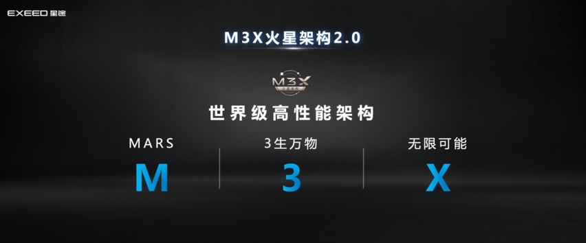 搭载飞鱼超感底盘，星途瑶光打造40万级最强舒享驾控SUV