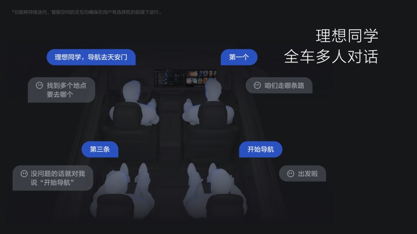 家庭五座新旗舰——理想L7三款车型正式发布