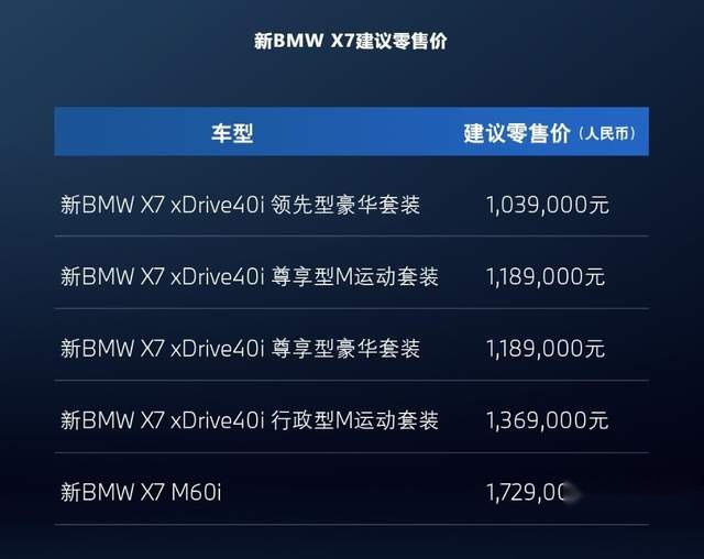 “新”驰神往，新BMW X7 磅礴上市