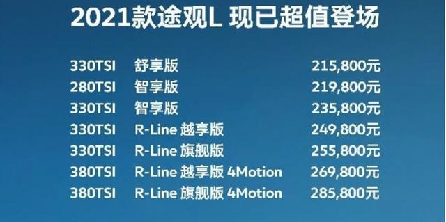 官降3万：2021款途观L低调上市 采用奥迪R8同款方向盘