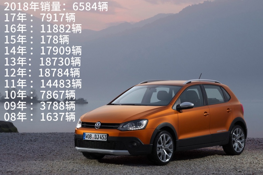 8.98万起，丰田刚发布了一台独一无二的轿车，能干掉SUV？