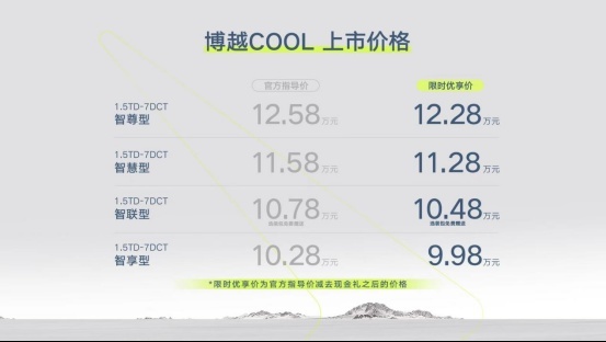 重新定义10万级智能SUV，博越COOL满足进阶需求