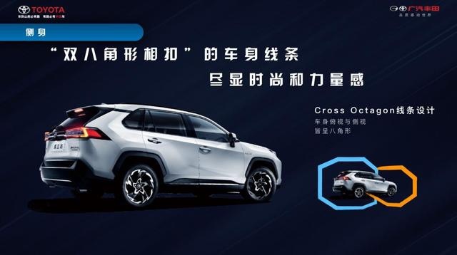 汉兰达：这是我兄弟，广汽丰田威兰达