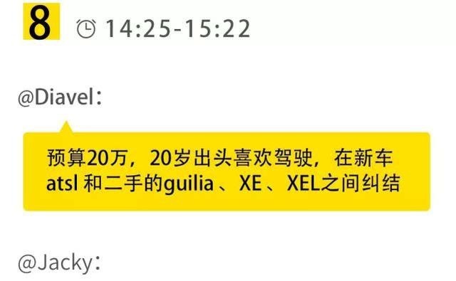 毕业一年买菲斯塔还是买思域？新车还要磨合期吗？
