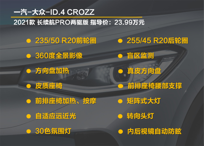 【帮你选车】智能化是亮点 ID.4 CROZZ哪款最划算？