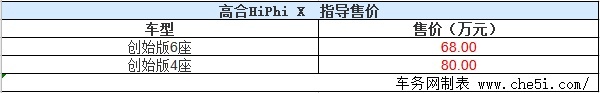 高合HiPhi X正式上市 售68.00-80.00万元
