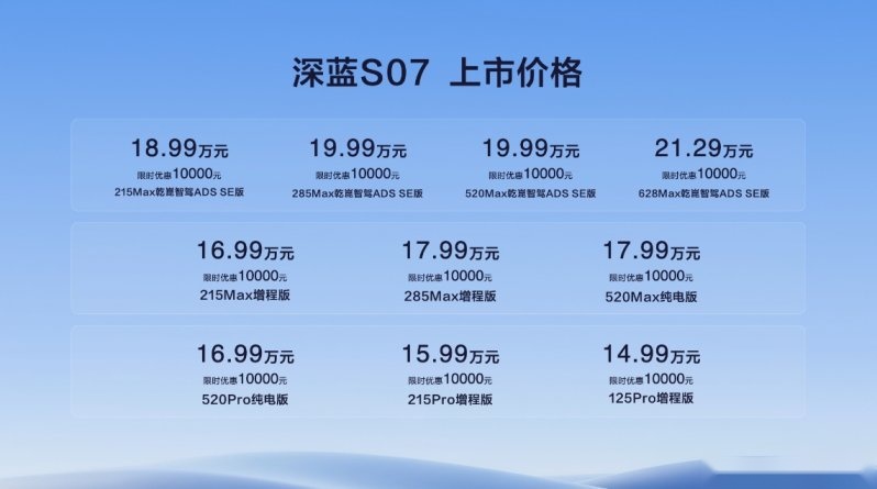 14.99万起，深蓝S07携华为乾崑智驾，智能出行再升级