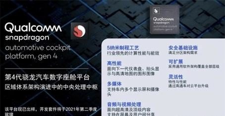 8155芯片已是过去式，将来8295才是主流，已有车型率先搭载