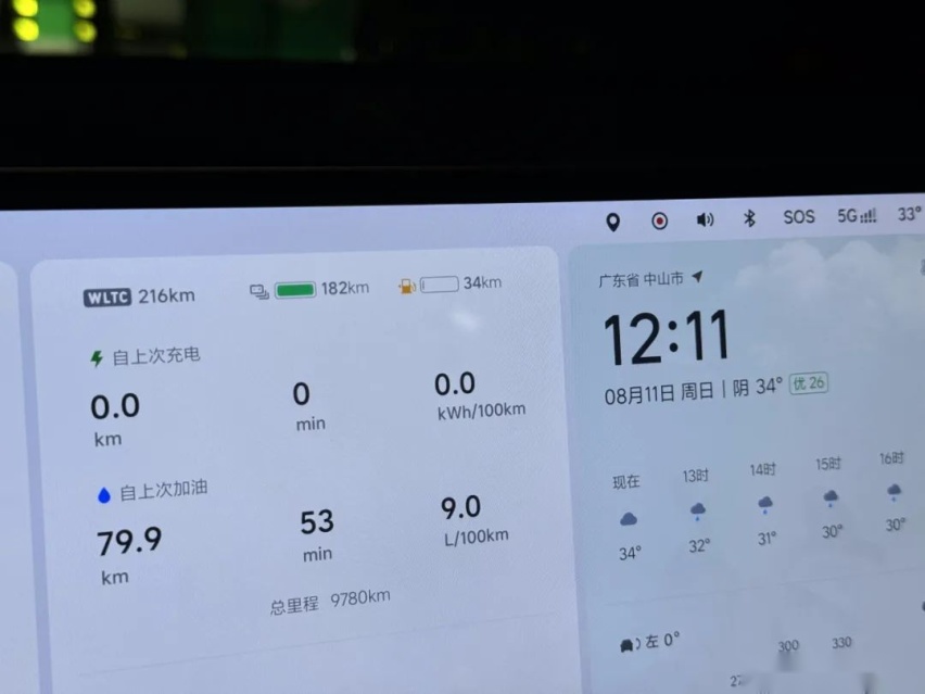 实测1400KM！理想卖得最好、最便宜的L6到底行不行？
