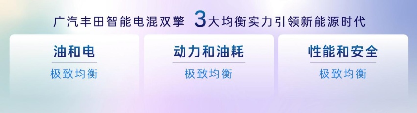 广汽丰田科技日：L4级无人驾驶领衔，教新势力重新造车