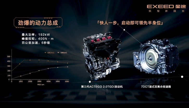 零百加速6秒，星途凌云S正式上市，15.99万元起