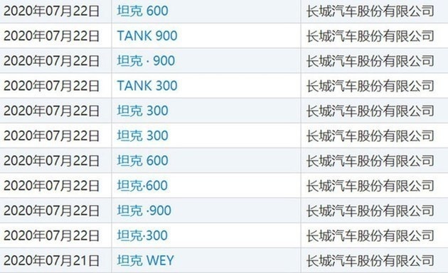 "中国版"霸道、陆巡即将到来！长城已申报坦克600/900