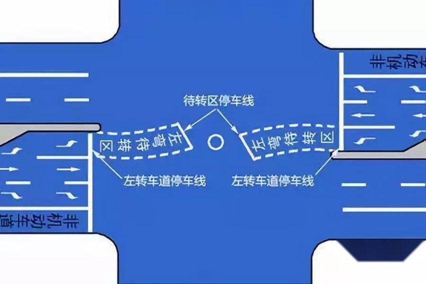 常州红绿灯放行顺序回归正常，不失为一个划时代的进步！