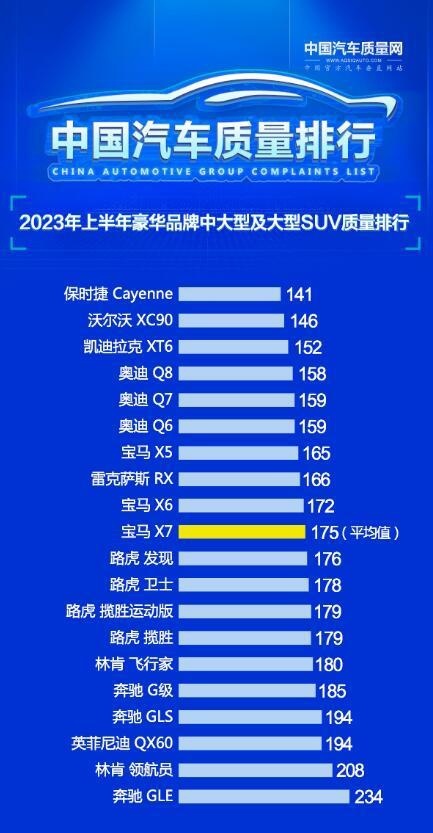 质量榜单.jpg