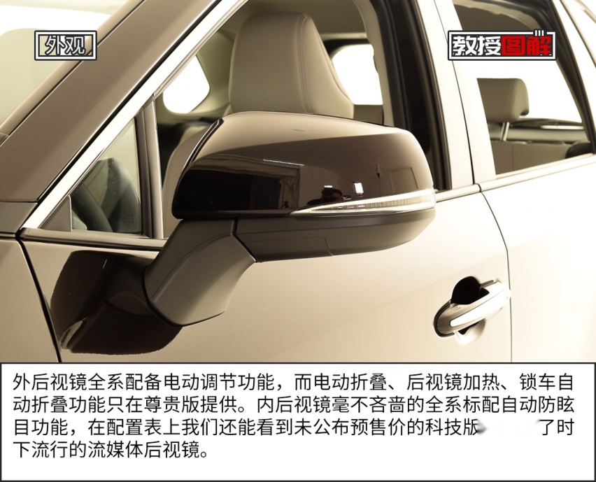 【教授图解】丰田最新20万级SUV来了，堪称王炸！