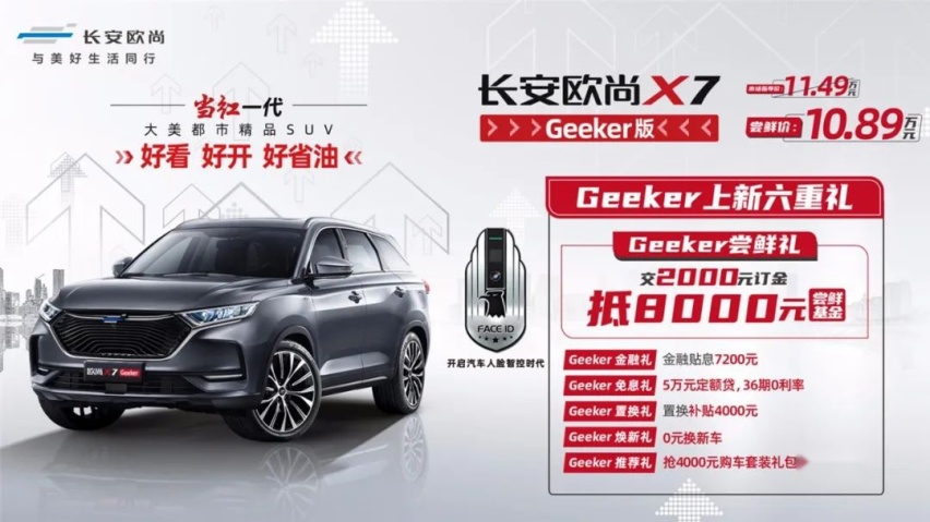 靠脸就能开门开车，长安欧尚X7 Geeker版上市