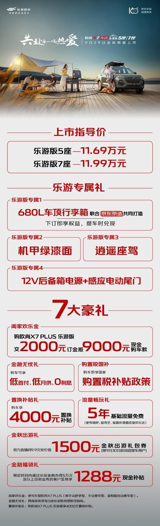 机甲绿车身颜值高,欧尚X7 PLUS 乐游版上市,售价11.69万起
