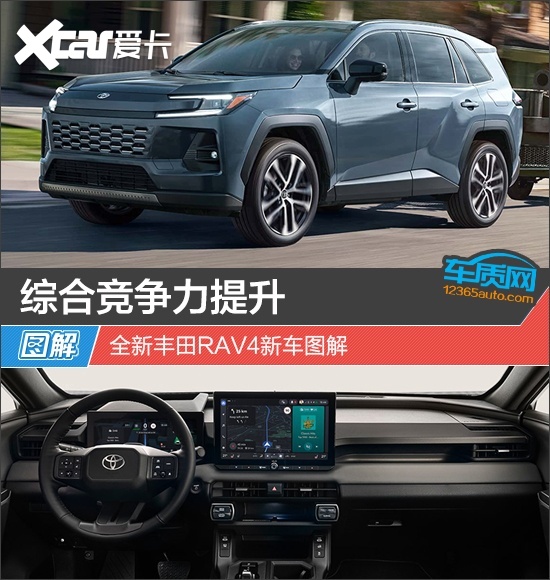 综合竞争力提升 全新丰田RAV4新车图解