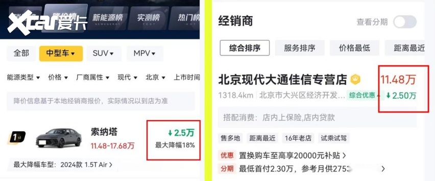 上市仅 4个月，11 代索纳塔终端就已优惠 2.5万，想买的再等等？